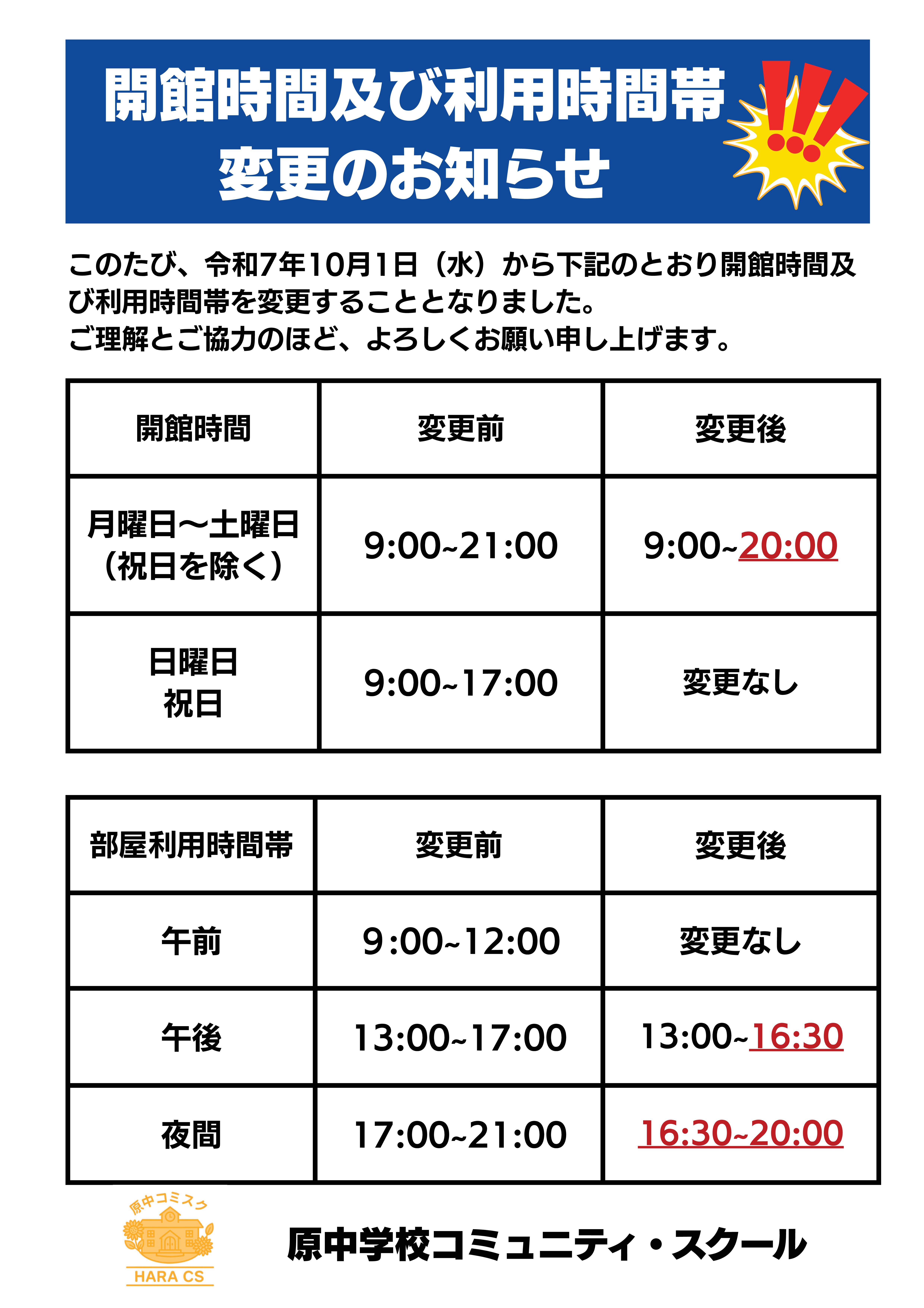 pԑѕύX̂m点